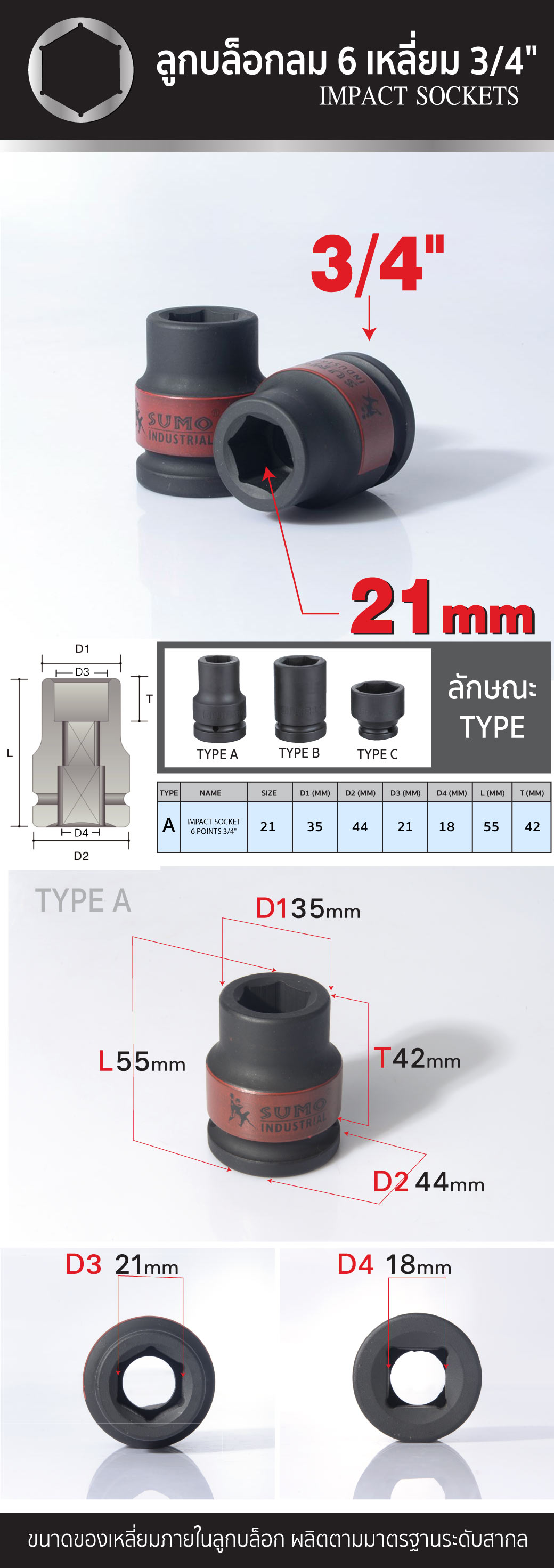 ลูกบล็อกลม impact socket