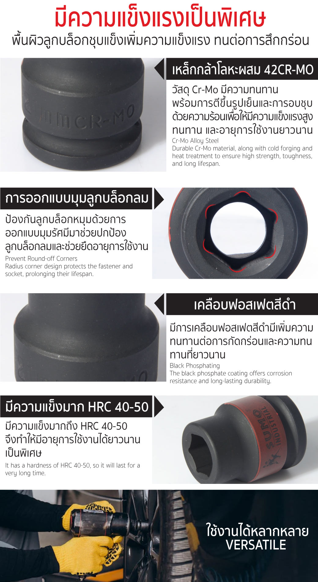 ลูกบล็อกลม impact socket