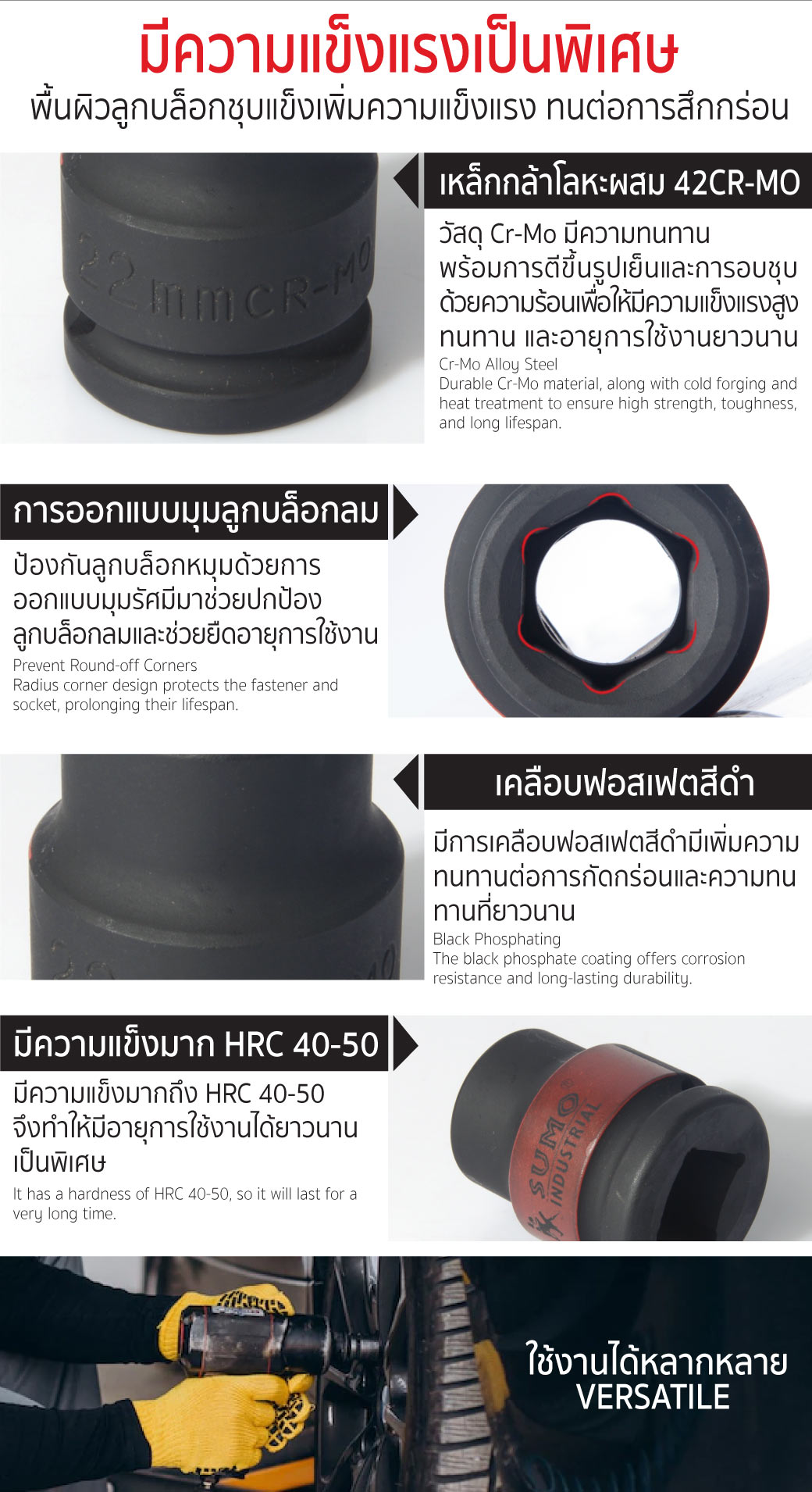 ลูกบล็อกลม impact socket