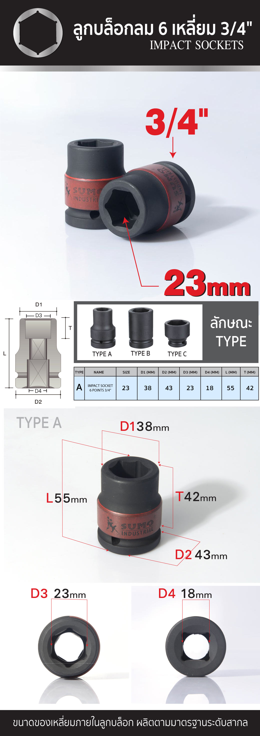 ลูกบล็อกลม impact socket