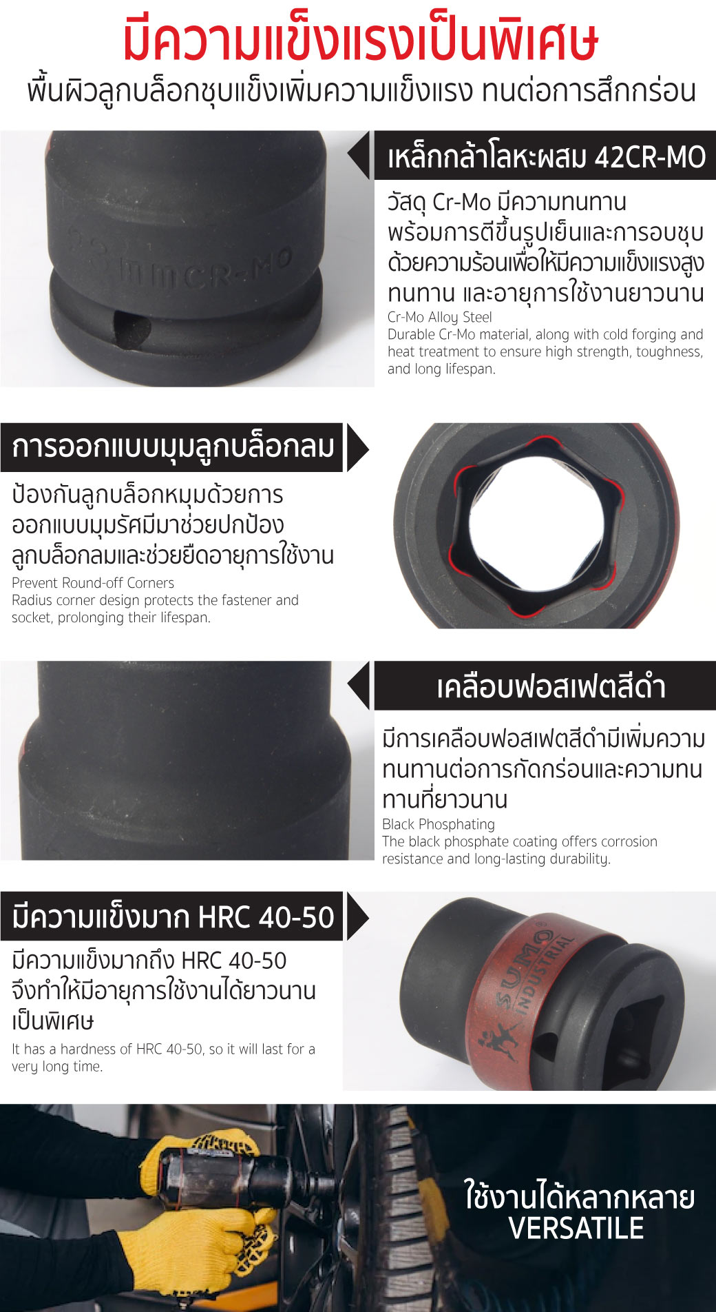 ลูกบล็อกลม impact socket