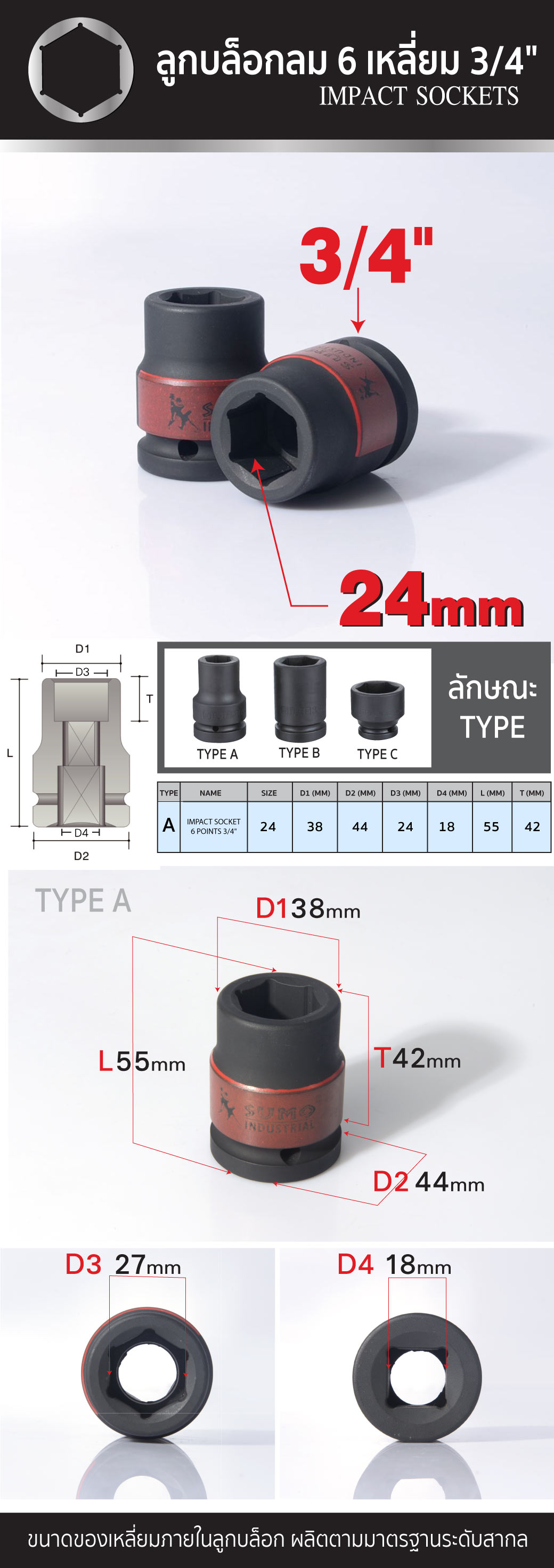 ลูกบล็อกลม impact socket
