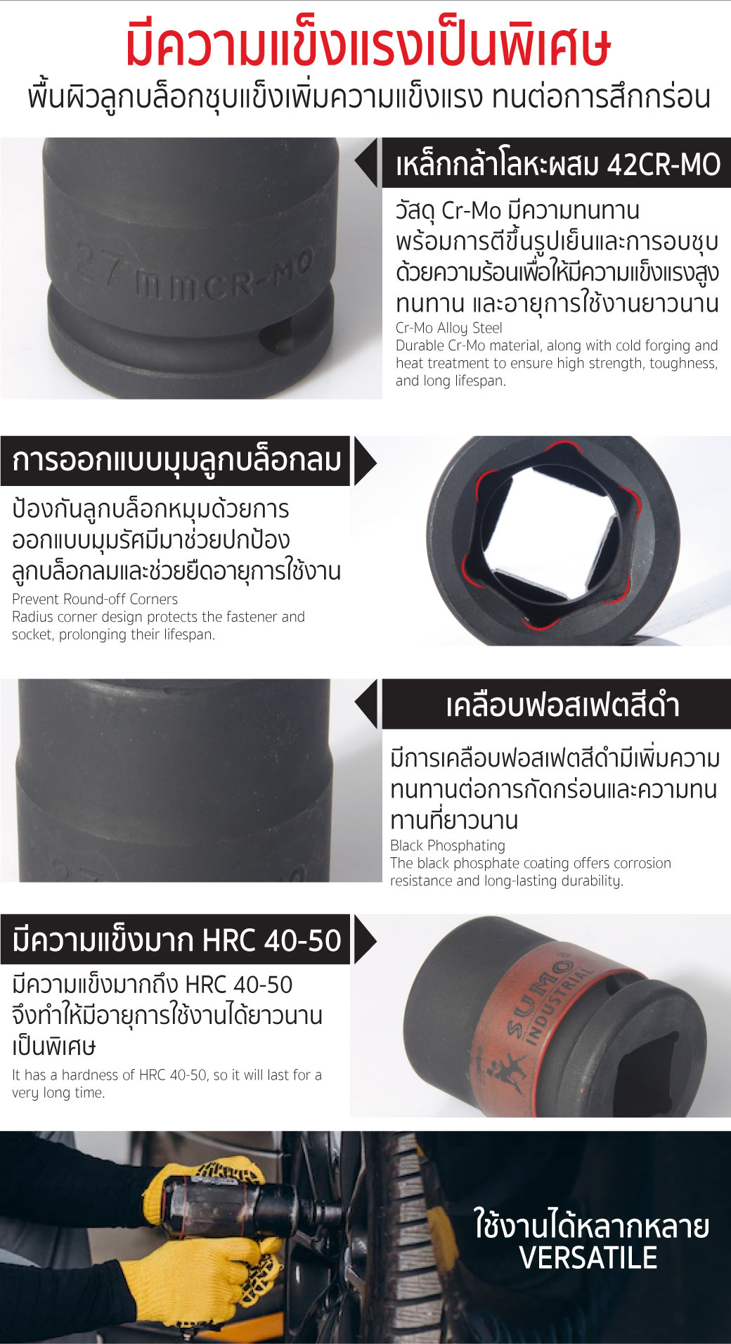 ลูกบล็อกลม impact socket