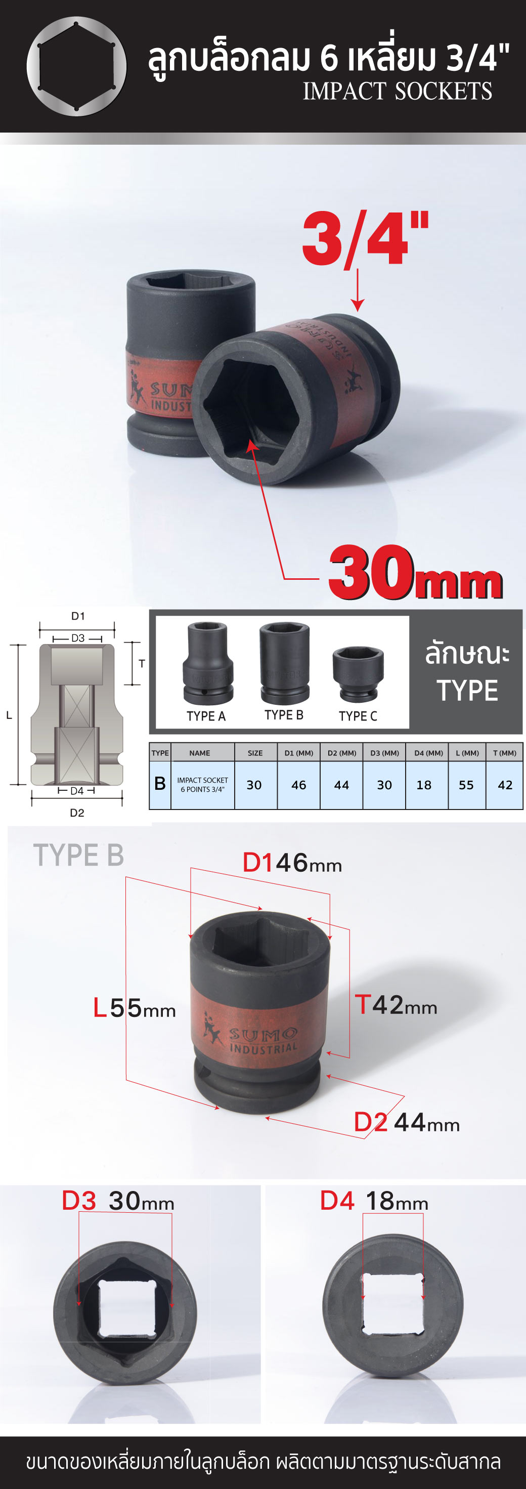 ลูกบล็อกลม impact socket
