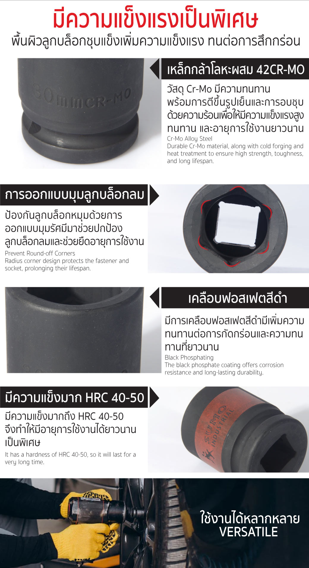 ลูกบล็อกลม impact socket
