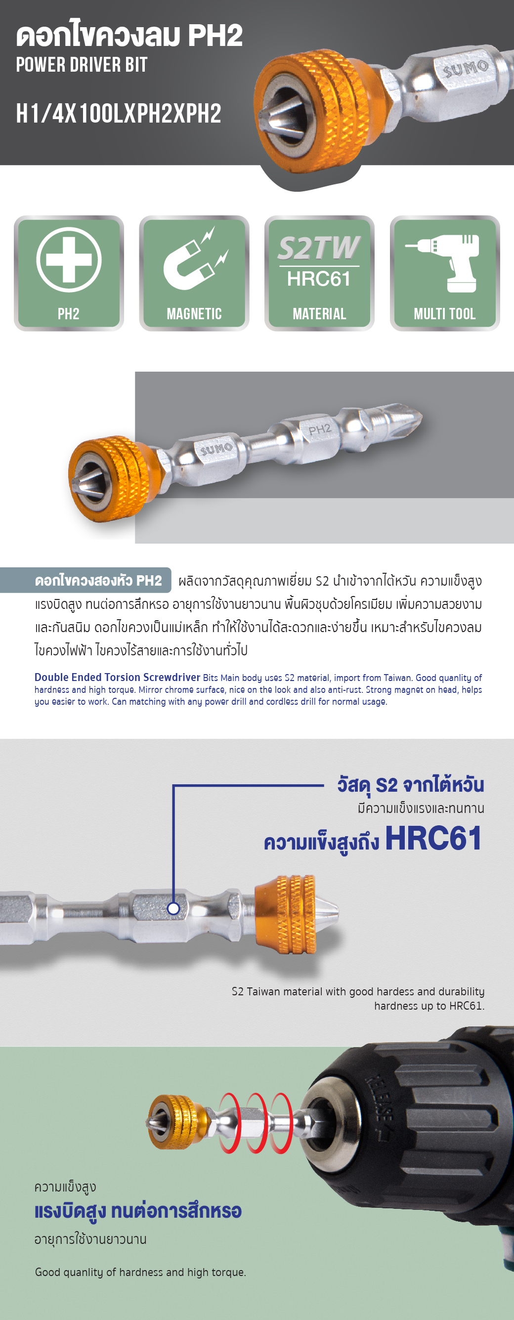 ดอกไขควงปลอกแม่เหล็ก H1/4x65LxPH2xPH2 SUMO แนะนำสินค้า