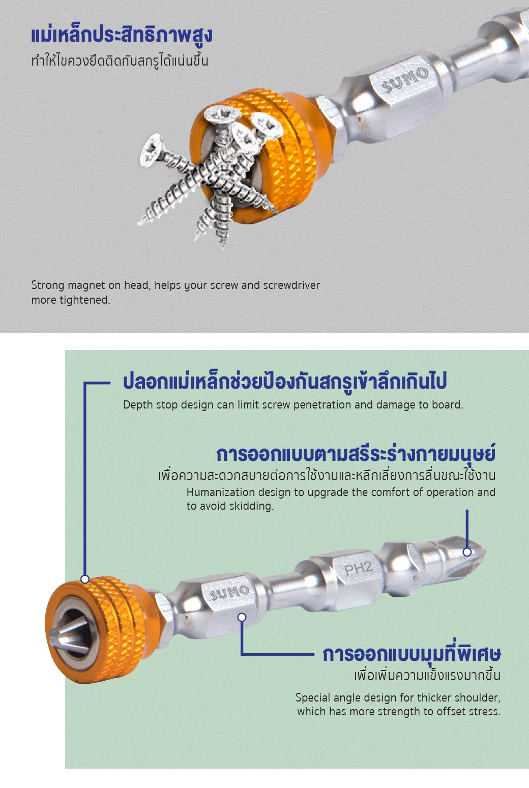 ดอกไขควงปลอกแม่เหล็ก H1/4x65LxPH2xPH2 SUMO รายละเอียดสินค้า