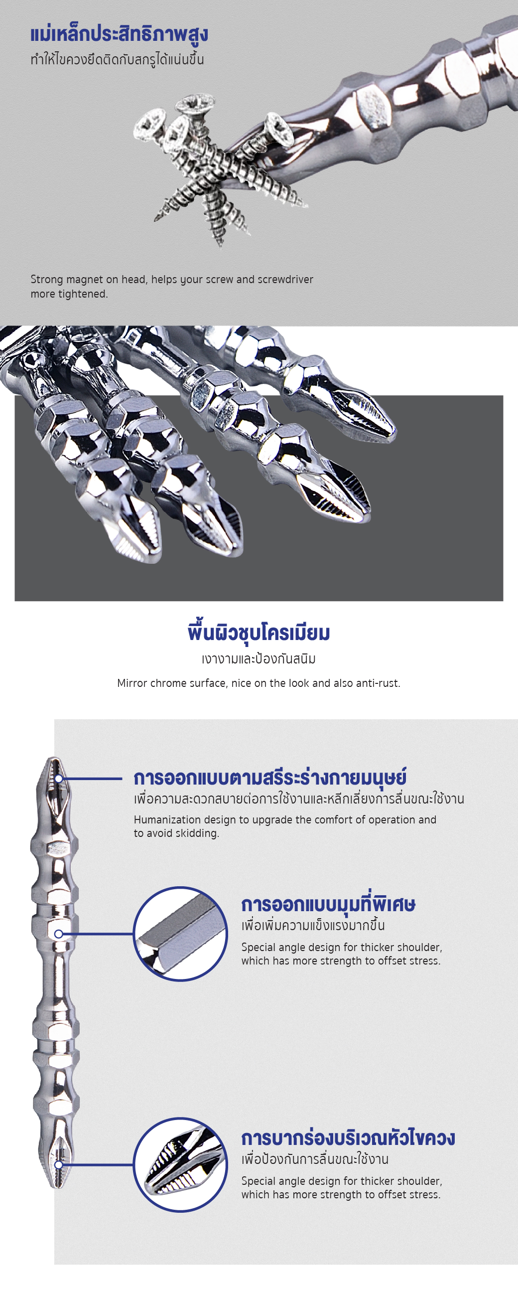 ดอกไขควง 2 หัว H1/4x65LxPH2xPH2 SUMO รายละเอียดสินค้า