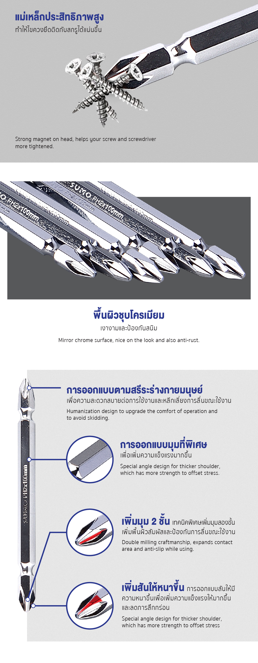 ดอกไขควงลม H1/4x100LxPH2xPH2-14 SUMO รายละเอียดสินค้า