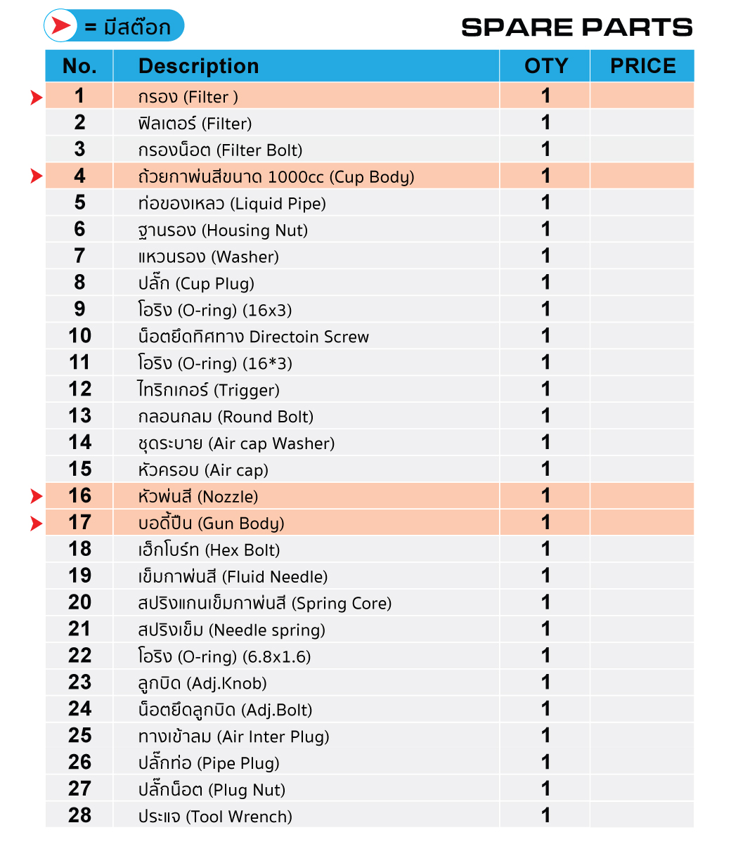 กาพ่นสี กาล่าง