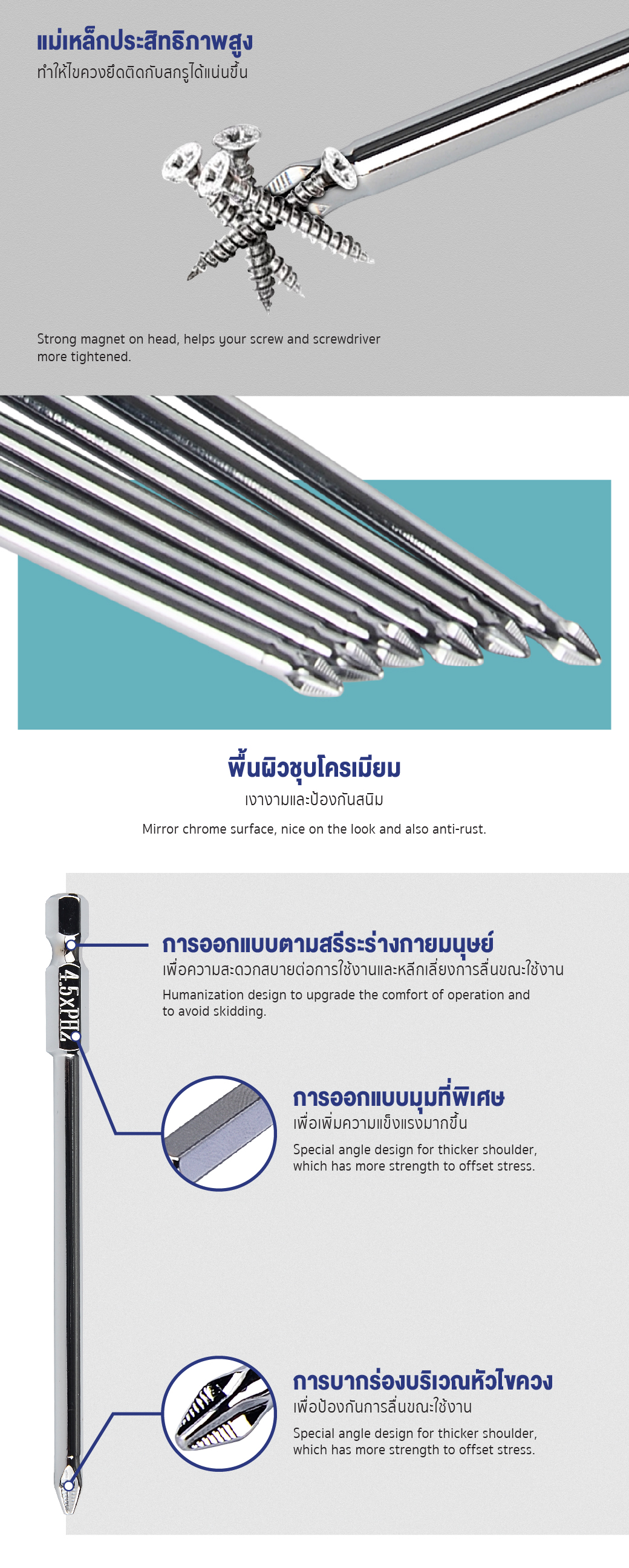 ดอกไขควงลมหัวกันลื่น H1/4x100LxPH2xPH2 SUMO รายละเอียดสินค้า