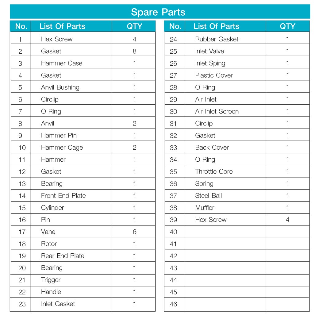 บล็อกลมค้อนคู่ 3/8" รุ่น T118A-01P SUMO SPARE PART