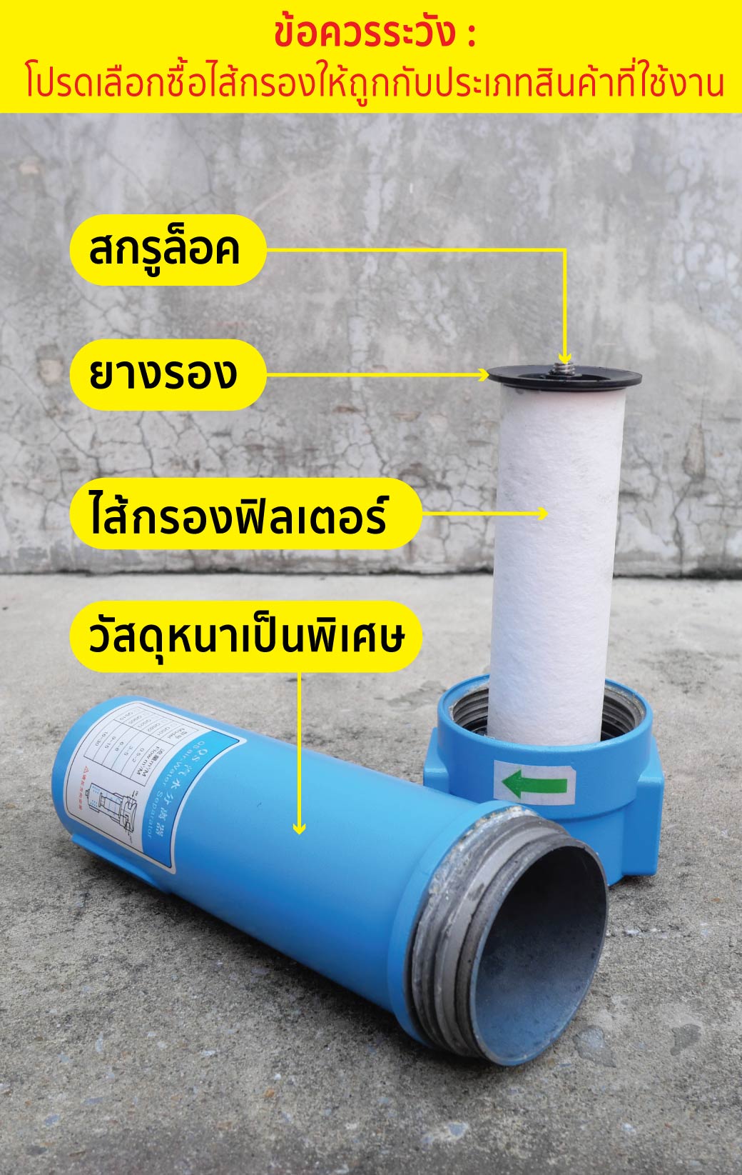 ชุดกรองลม รุ่น QS-15