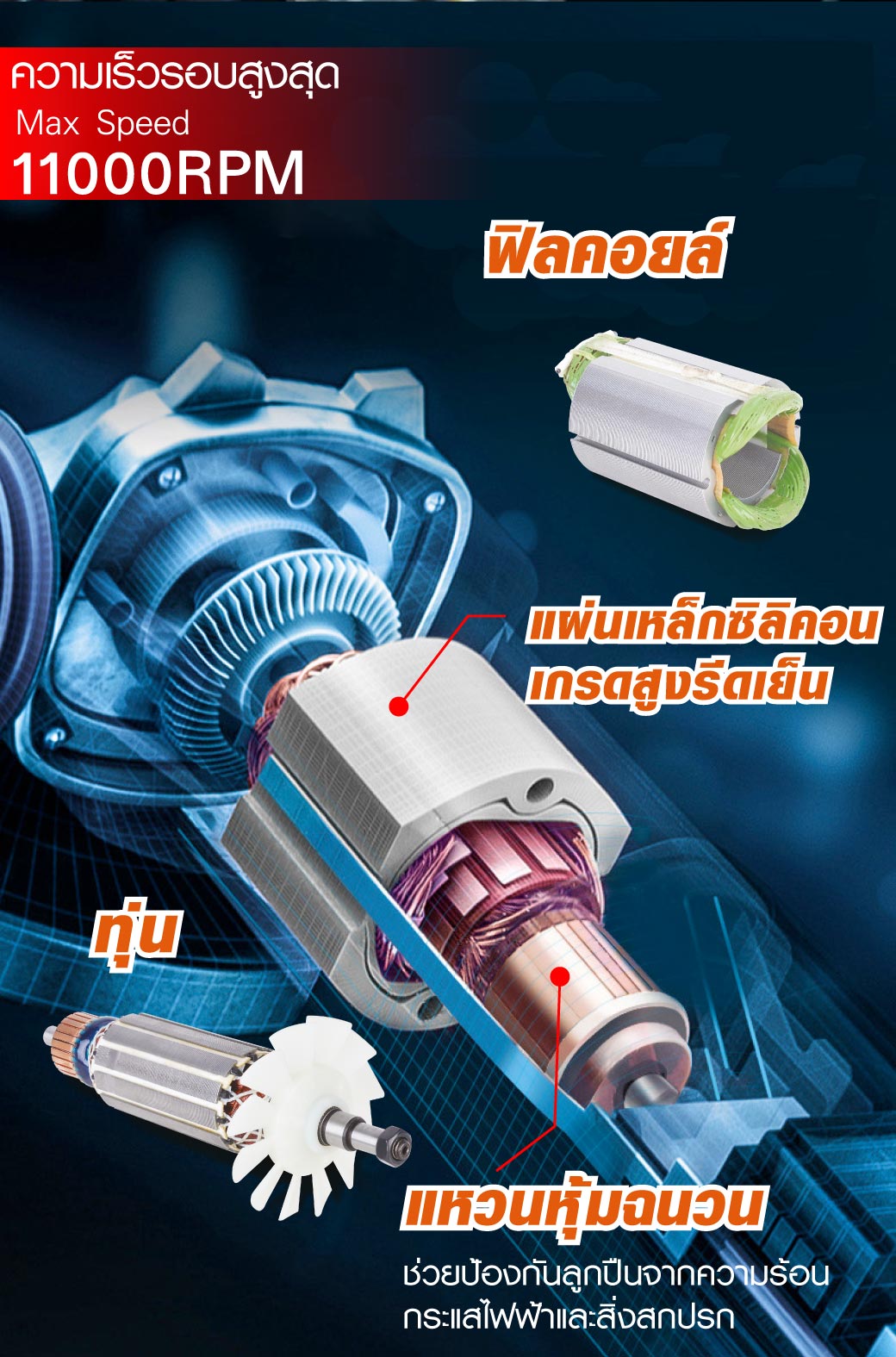 เครื่องเจียร 4 นิ้ว sumo เครื่องเจียร 4 นิ้ว sumo