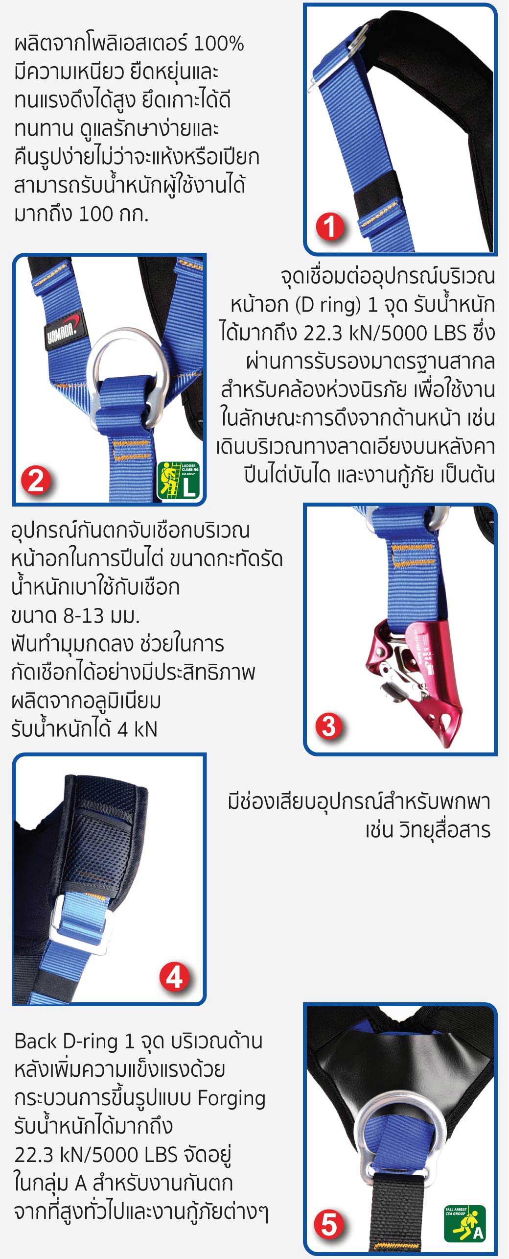 เชสฮาร์เนส รุ่น CH802