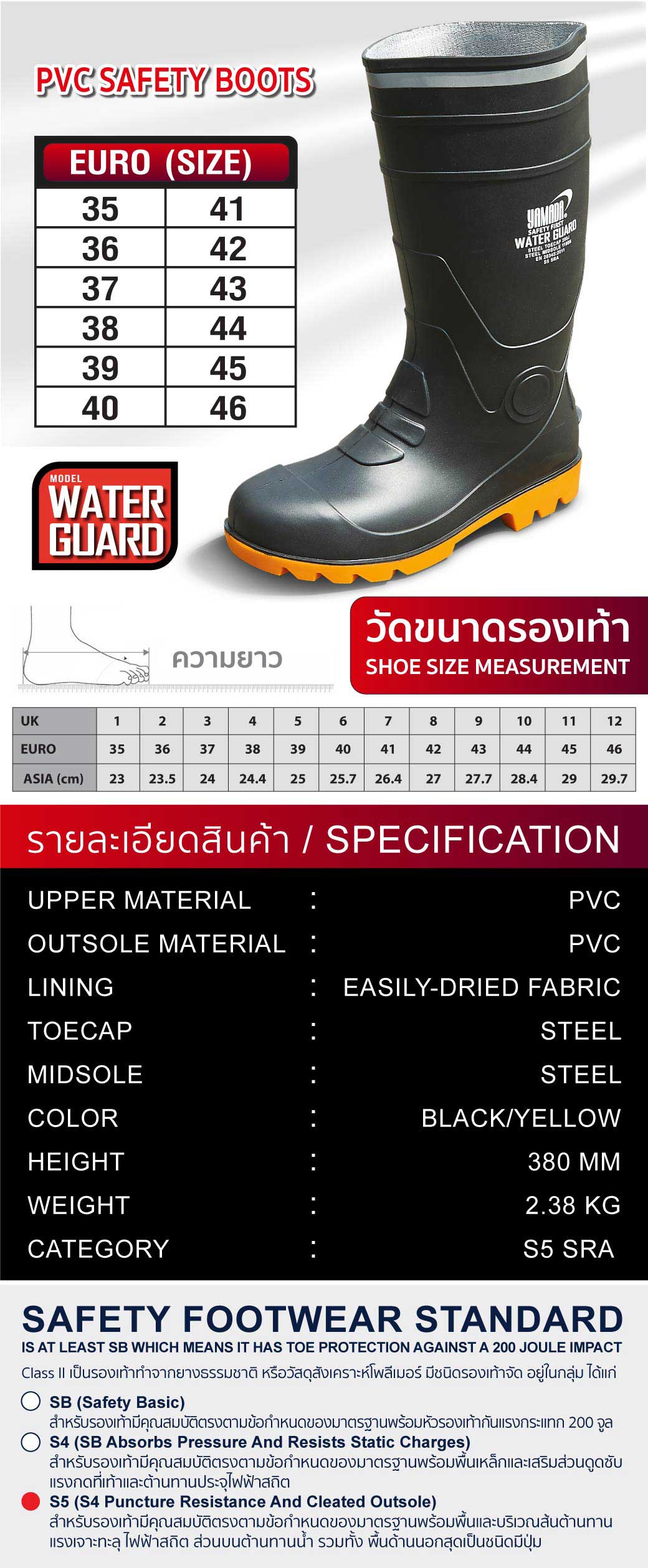 รองเท้าบู๊ทยางหัวเหล็ก