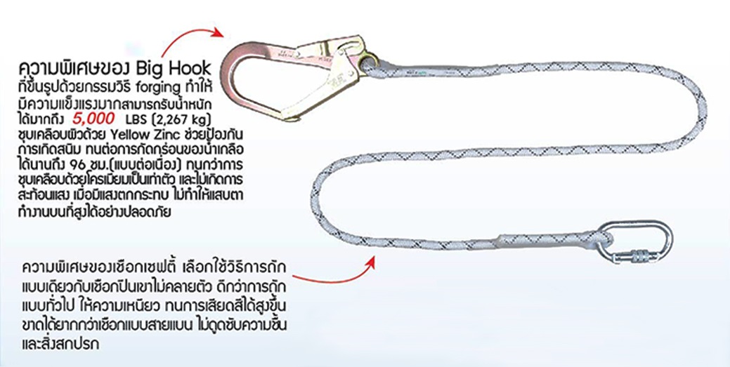 เชือกเซฟตี้เส้นเดี่ยว