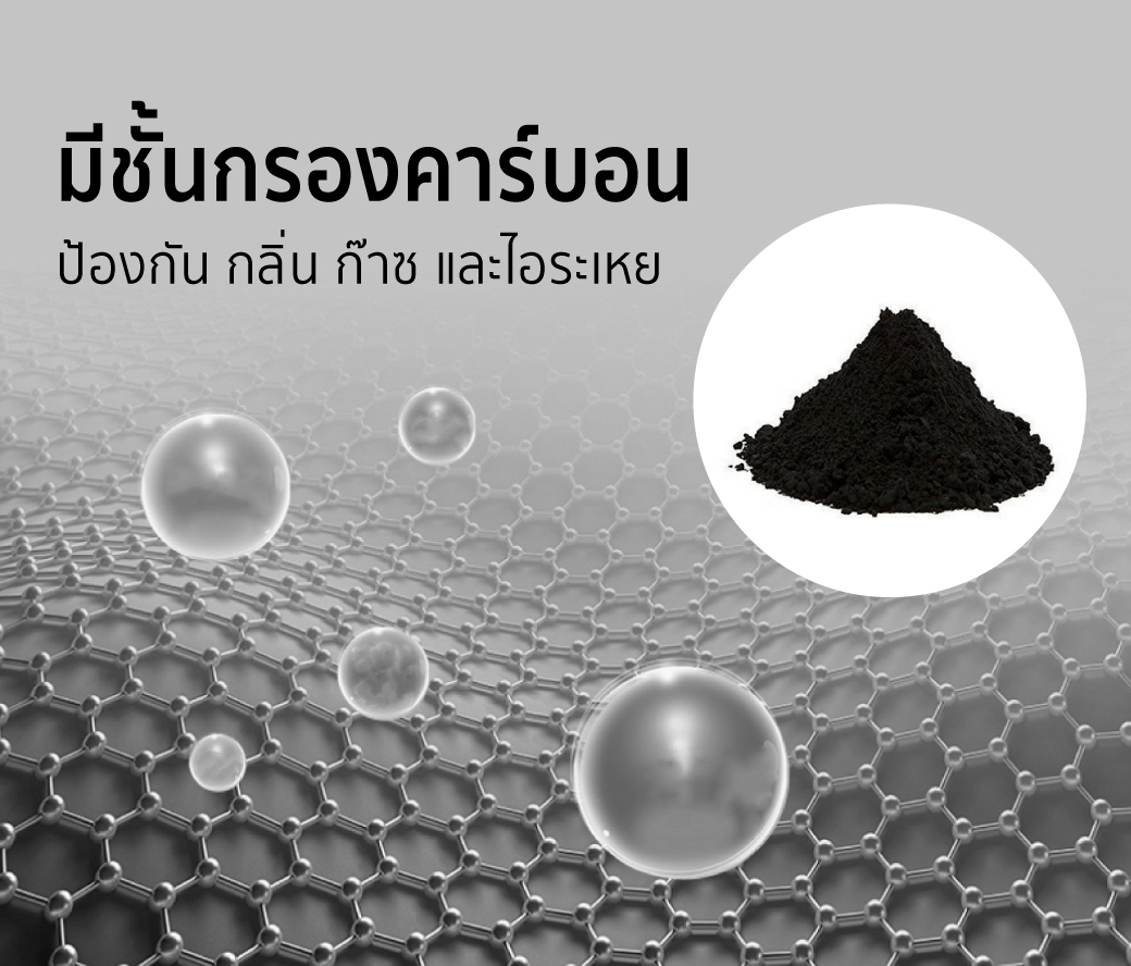 หน้ากากคาร์บอน