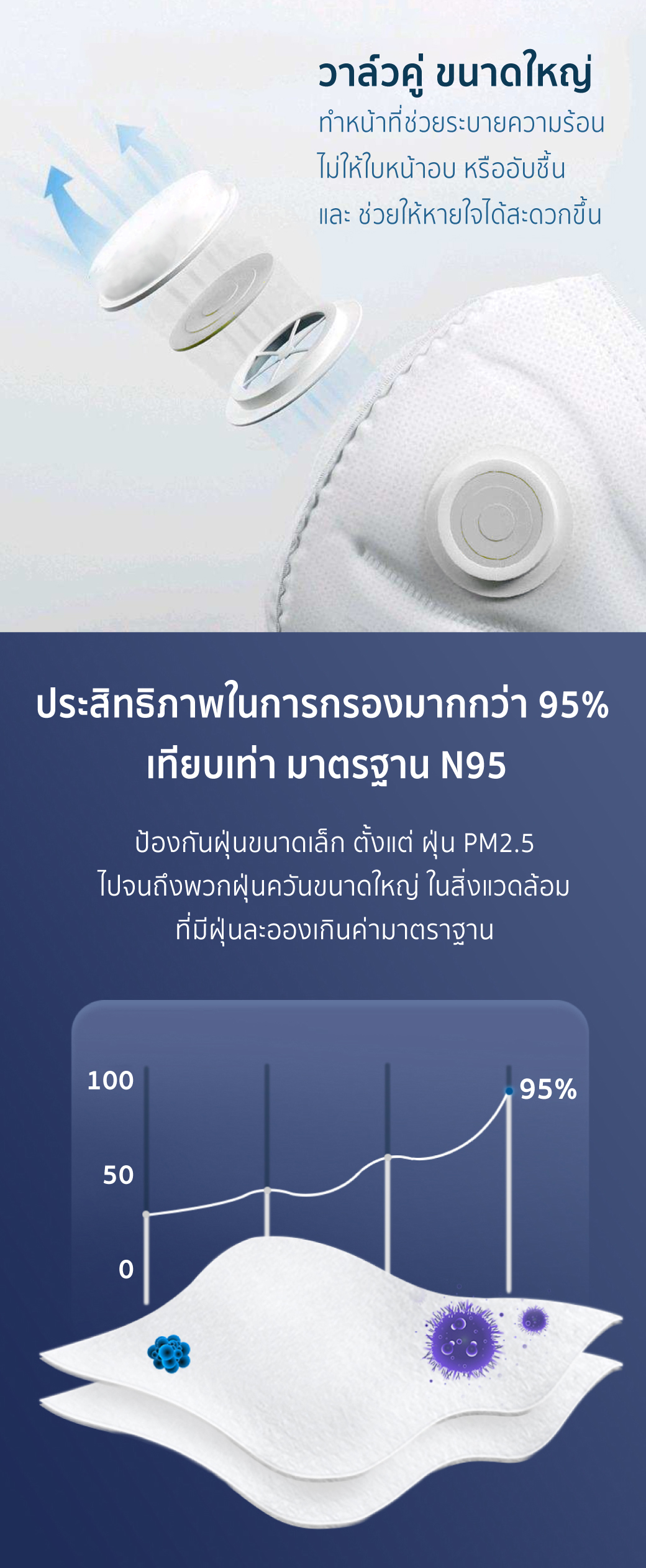 หน้ากากคาร์บอน