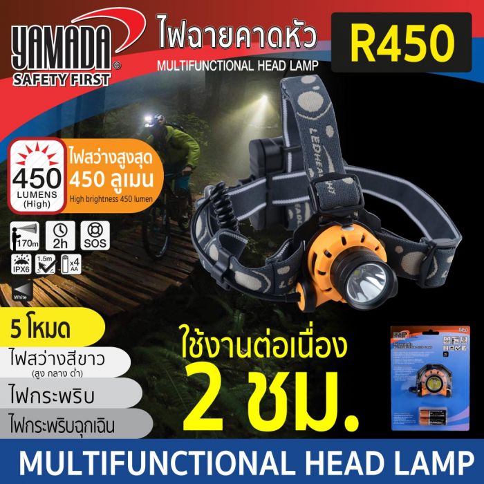 ไฟฉายคาดหัว